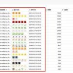 能分享下coze使用心得吗？