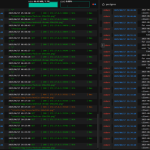 Docker 容器日志不好查看？这款开源工具一招帮你解决！