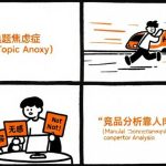 我是怎么用 RPA+AI+飞书多维表格，让公众号选题开启”开挂”模式