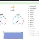 一款开源强大的数据同步神器，主流数据库全支持！