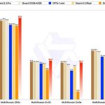 看往AI图片翻译工具，可以直接翻译电商图片文字，不改变图片，这是怎么做到的？