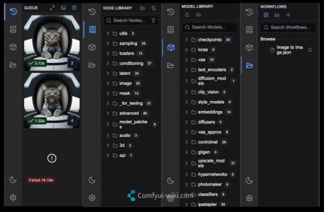 AI换脸革命：使用ComfyUI ReActor和RIFE的完整教程