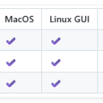 请推荐一些实用好用的docker image?