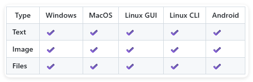 请推荐一些实用好用的docker image?