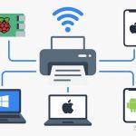 局域网打印机实用工具汇总