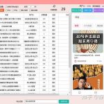 小红书数据采集怎么弄?别说接口什么的,不懂啊,直接能用的有吗?