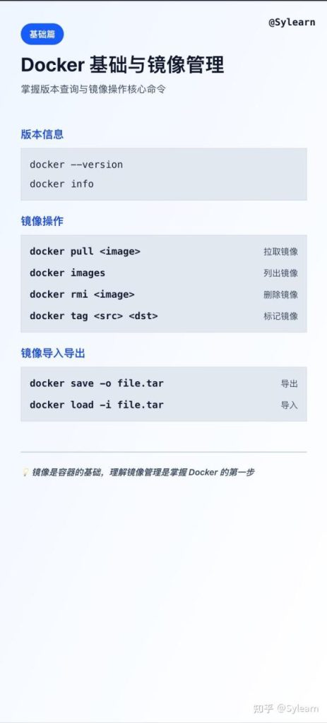 有哪些实用的 Docker 镜像构建技巧？