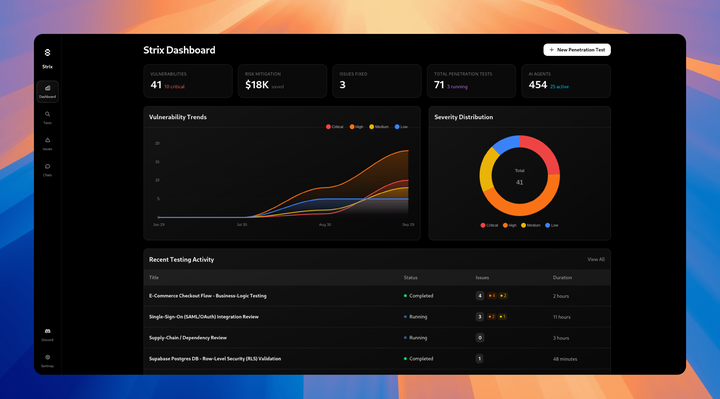 开源 AI 黑客，狂揽 13900+ GitHub Star！