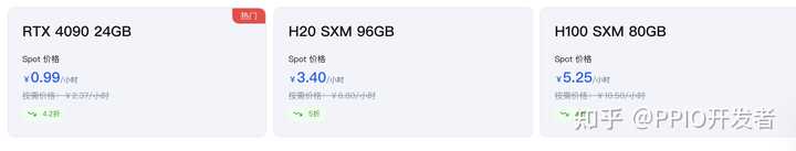 哪个算力平台租算力性价比高些？