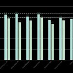6.1K Star！文档解析神器MonkeyOCR：PDF转Markdown秒级完成，碾压传统OCR工具！