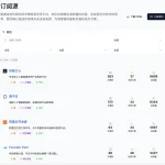 GitHub 上的 3 个 AI 信息差利器，太绝了啊。