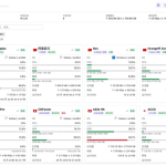 别再用 “臃肿监控” 了！这款轻量监控神器开源 3 月狂揽 1.3k Star!
