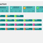 ThinkITAM，一个免费的IT资产理工具