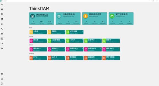 ThinkITAM，一个免费的IT资产理工具