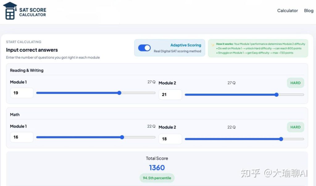 第4个海外站诞生！2小时搞定，全流程复盘来了