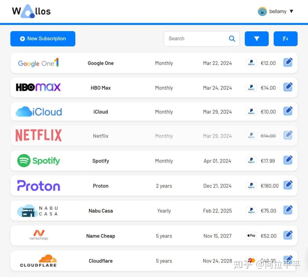 Wallos 使用指南：如何搭建订阅服务管理平台