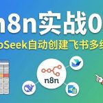n8n实战008,用DeepSeek自动创建飞书多维表格!