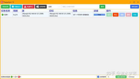 数据库同步软件：PanguSync