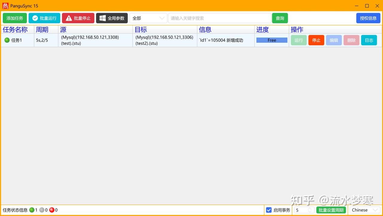 数据库同步软件：PanguSync