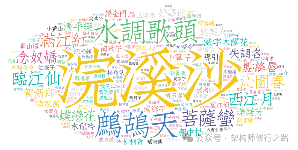 49K Star爆了！最全中文诗词数据库开源，5.5万首唐诗免费用，告别付费API焦虑！