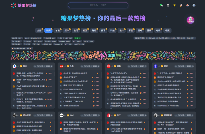 我的热榜站 100%全面开源啦，欢迎佬们体验