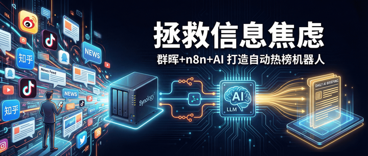 我用群晖和n8n，让AI每天自动读完热搜，5分钟喂我嘴边