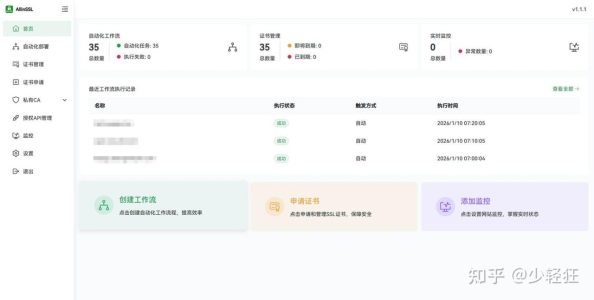 HTTPS证书自动化部署方案求推荐，Let’s Encrypt靠谱吗？