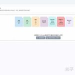 有哪些翻译软件，可以将整本书原文英语，翻译成中文！？直达问题