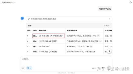 如何用ai做公众号的文章？