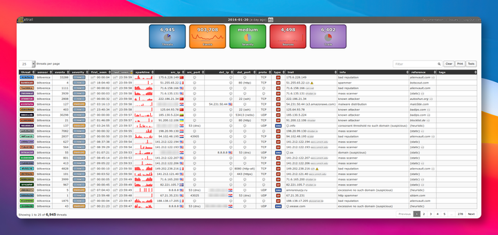 GitHub 上这个恶意流量检测工具,爆火!