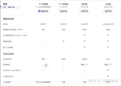 从零开始：用“扣子”打造你的专属Word审查智能体