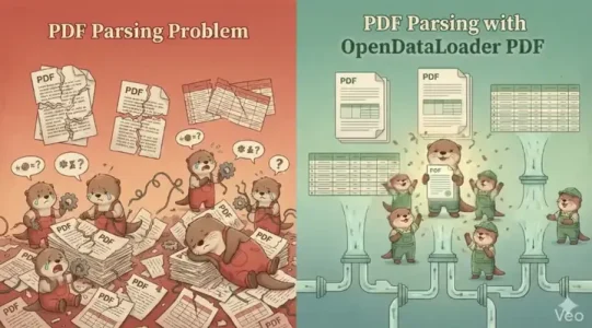 开源 PDF 解析神器爆火，狂揽 11000+ GitHub Star！