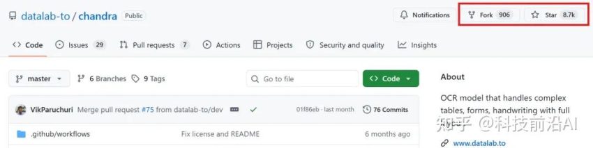 顶级OCR开源模型来了：免费、强大、上手就能用