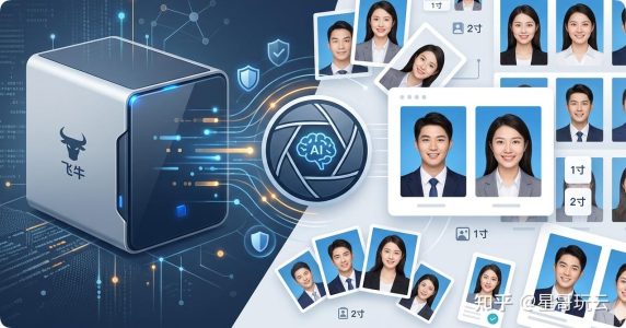 星哥带你玩飞牛NAS-24：在飞牛NAS上部署AI一键生成证件照，隐私安全秒出片