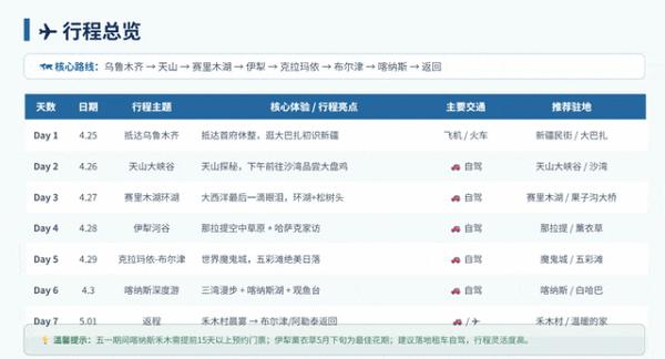 动图封面